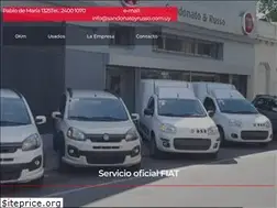 Sites similar to sandonatoyrusso.com.uy