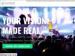 Sites similar to sandoravlsystems.com