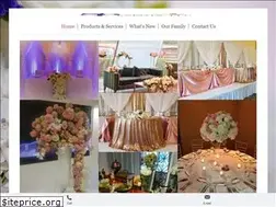 Sites similar to sandpevents.com