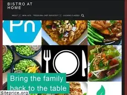 Sites similar to sandpointbistroathome.com