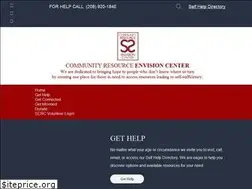 Sites similar to sandpointcommunityresource.com