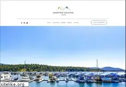 Sites similar to sandpointvacationhomes.com