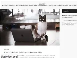 Sites similar to sandpush.com