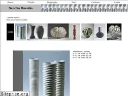 Sites similar to sandradavolio.dk