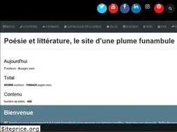 Sites similar to sandradulier.com
