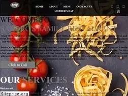 Sites similar to sandrosrestaurant.ca