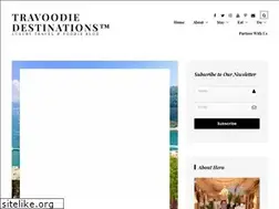 Sites similar to sandsandsunsets.com
