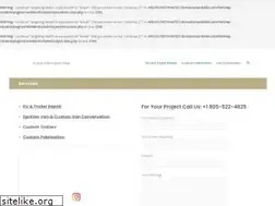 Sites similar to sandsfab.com
