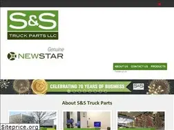Sites similar to sandstruck.com