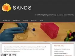Sites similar to sandsystems.org