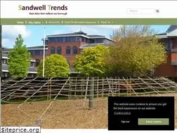 Sites similar to sandwelltrends.info