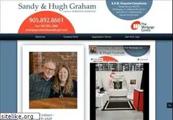 Sites similar to sandyandhugh.com