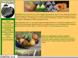 Sites similar to sandybarnursery.com