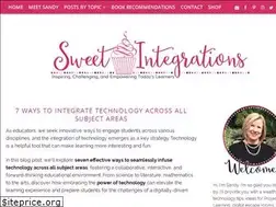 Sites similar to sandycangelosi.com