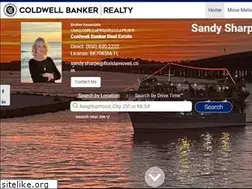 Sites similar to sandysharpe.com