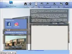 Sites similar to saneamientosmarenostrum.com