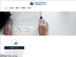 Sites similar to sanefu.com