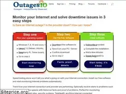 Sites similar to saneip.com