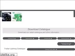 Sites similar to sanel.com.tr