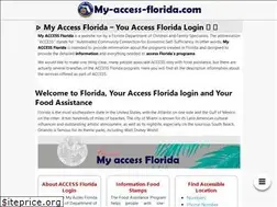 Sites similar to sanergistas.es