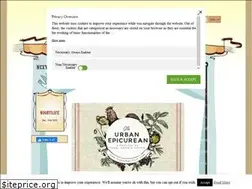 Sites similar to sanfranciscobazaar.org