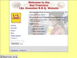 Sites similar to sanfranciscolandl.com