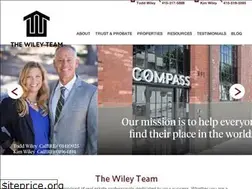 Sites similar to sanfranciscorealestategroup.com