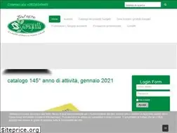 Sites similar to sangalli.it