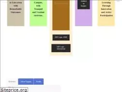 Sites similar to sangamschoolbhilwara.com