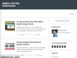 Sites similar to sangapans.blogspot.com