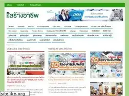 Sites similar to sangarcheep.com