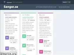 Sites similar to sanger.se