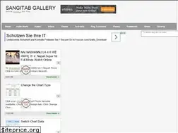 Sites similar to sangitab.com.np