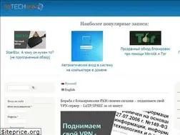 Sites similar to sanglyb.ru