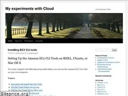 Sites similar to sangroyaamit.wordpress.com