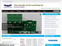 Sites similar to sangtaoclub.net