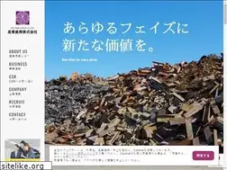 Sites similar to sangyoshinko.co.jp