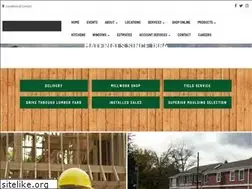 Sites similar to sanhaw.com