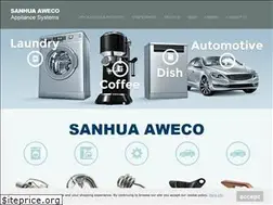 Sites similar to sanhua-aweco.com