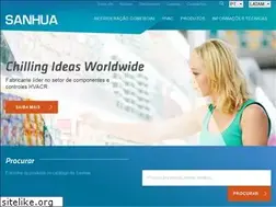 Sites similar to sanhualatam.com