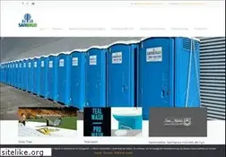 Sites similar to sanibrun.com