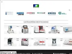 Sites similar to sanicoarg.com.ar