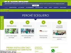 Sites similar to sanident.com