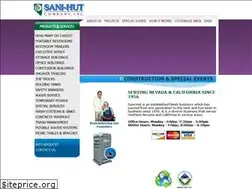 Sites similar to sanihut.com