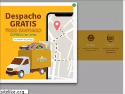 Sites similar to saniito.com