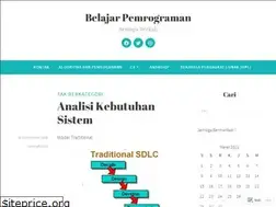 Sites similar to sanitadazira.wordpress.com