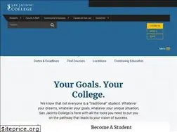 Sites similar to sanjac.college