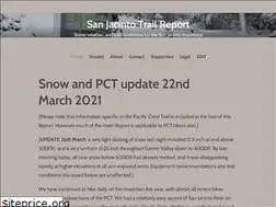 Sites similar to sanjacjon.com