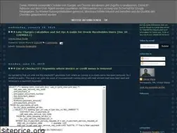 Sites similar to sanjaimisra.blogspot.com