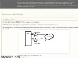 Sites similar to sanjeev-technology.blogspot.com